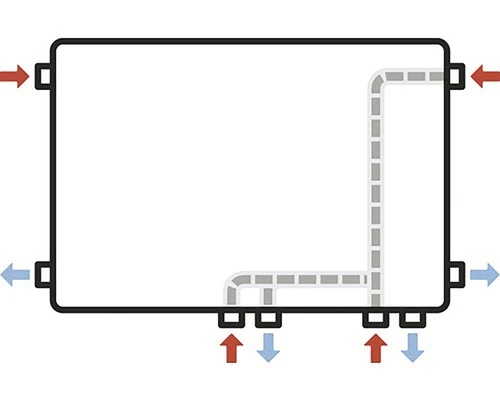 ROTHEIGNER Vlakke Paneelradiator S8 Type 11 50x50 Cm HxB 4 ROTHEIGNER Vlakke Paneelradiator S8 Type 11 50x50 Cm HxB - Afbeelding 2