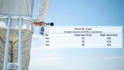 Monic Phantom Tip Tarpon Floating Fly Line 9 Monic Phantom Tip Tarpon Floating Fly Line -Safarica Sioux-winkel Monic Phantom Tip Tarpon Floating Fly Line NFD510 XXX pt tarpongrainchart